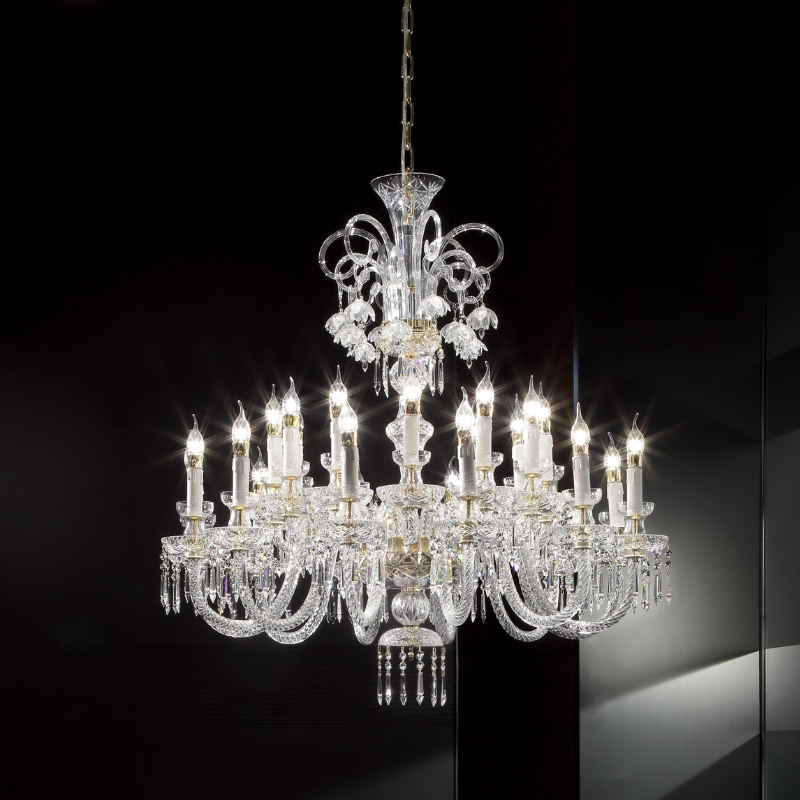 Chandeliers